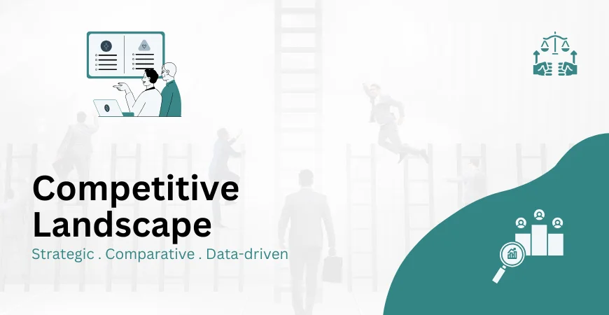 Competitive Landscape
