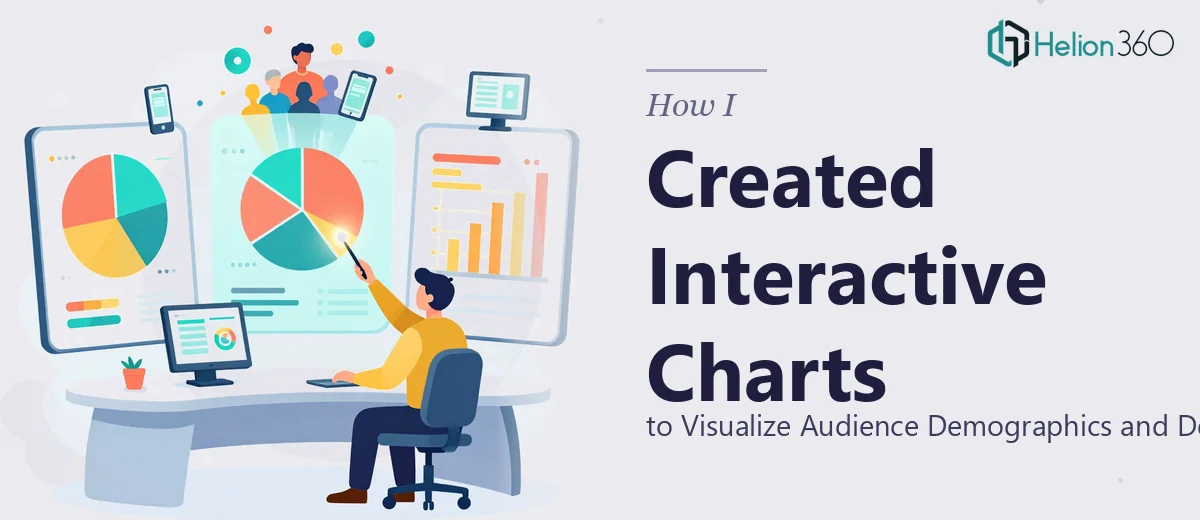 How I Created Interactive Charts to Visualize Audience Demographics and Device Behavior