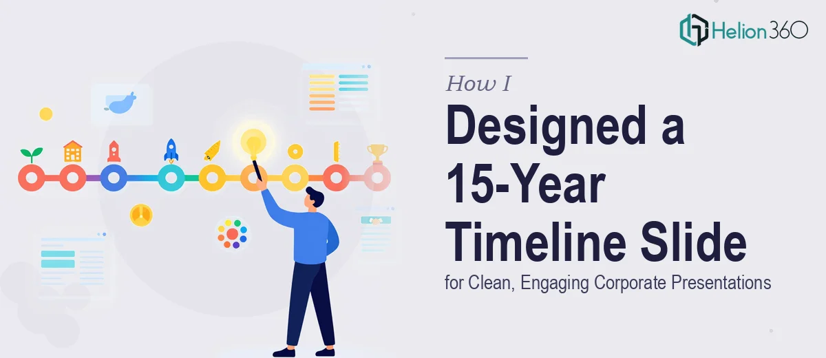 How I Designed a Clean, Visually Engaging 15-Year Timeline Slide for Corporate Presentations