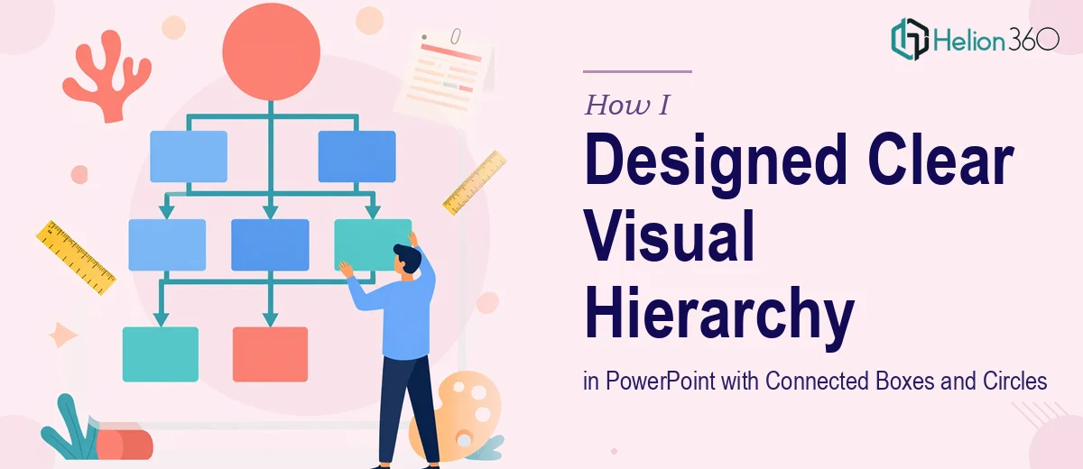 How I Designed a Clear Visual Hierarchy in PowerPoint Using Connected Boxes and Circles