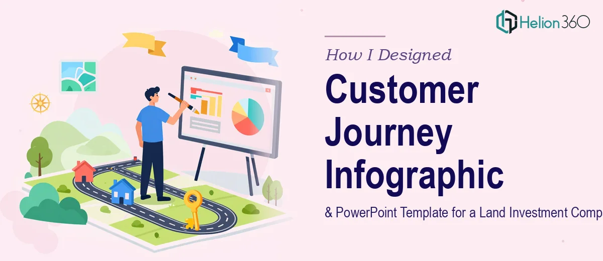 How I Designed a Customer Journey Infographic and PowerPoint Template for a Land Investment Company