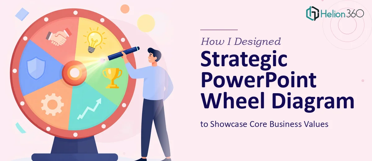 How I Designed a Strategic PowerPoint Wheel Diagram to Showcase Core Business Values