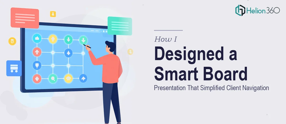 How I Designed an Interactive Smart Board Presentation That Simplified Client Navigation