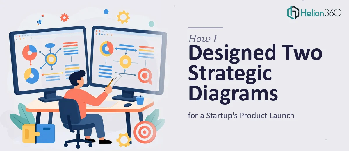 How I Designed Two Strategic PowerPoint Diagrams for a Startup's Product Launch