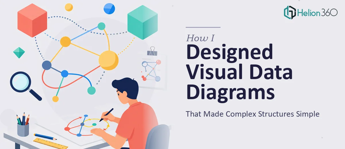 How I Designed Visual Linked Data Diagrams That Made Complex Data Structures Simple