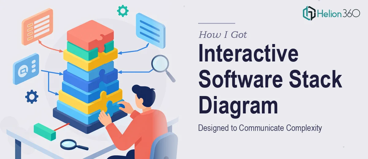How I Got an Interactive Software Stack Diagram Designed That Actually Communicates Complexity