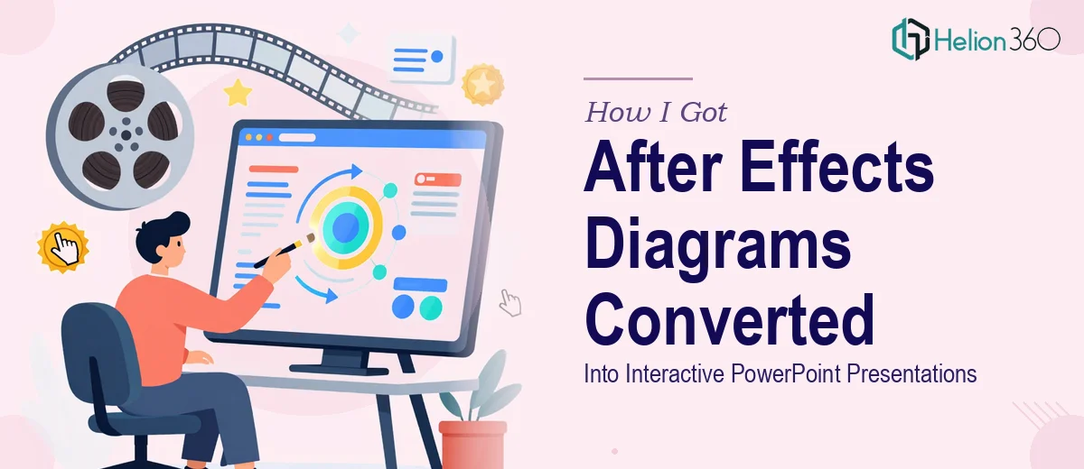 How I Got Complex After Effects Diagrams Converted Into Interactive PowerPoint Presentations