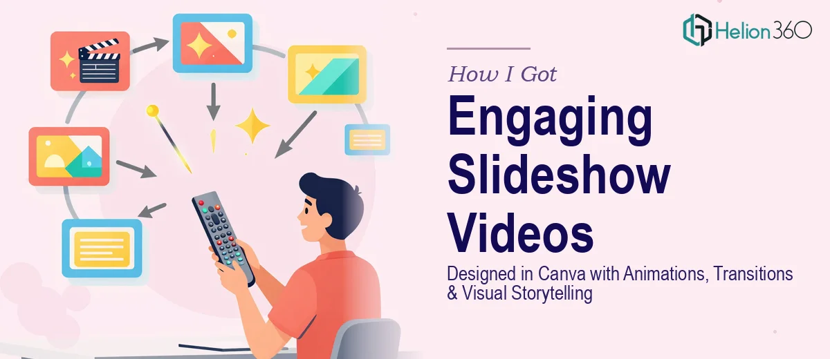 How I Got Engaging Slideshow Videos Designed in Canva — With Animations, Transitions, and Real Visual Storytelling