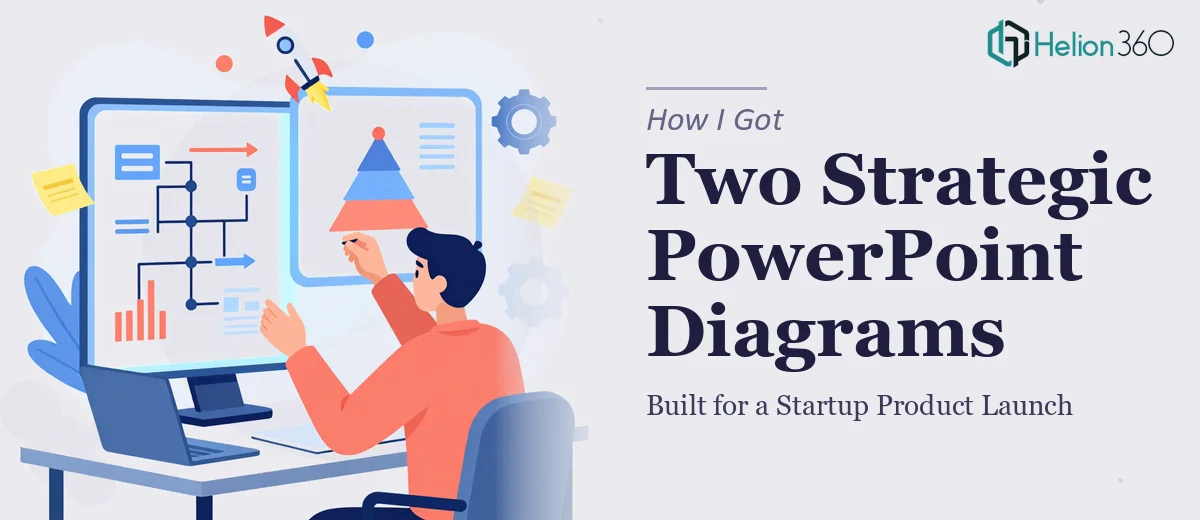 How I Got Two Strategic PowerPoint Diagrams Built for a Startup Product Launch