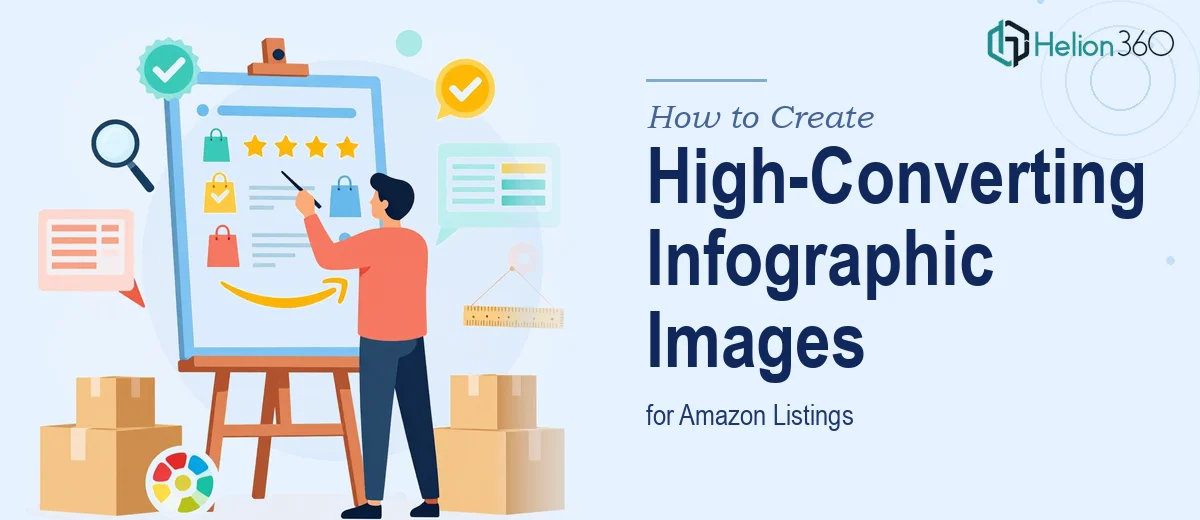 How to Create High-Converting Infographic Images for Amazon Listings