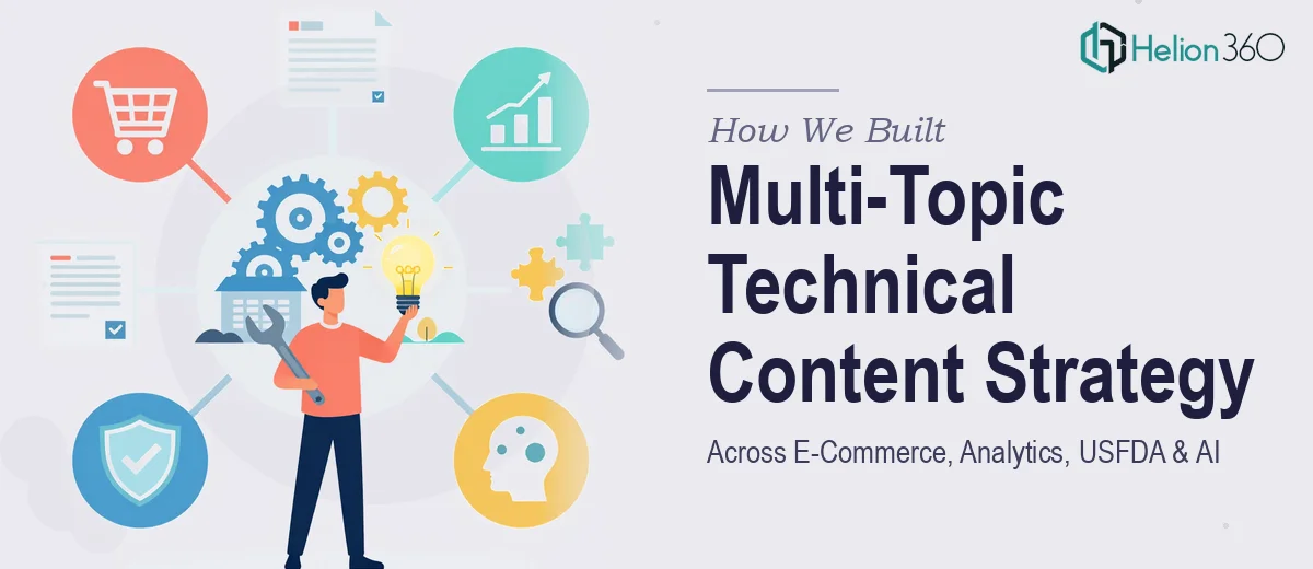 How We Built a Multi-Topic Technical Content Strategy Across E-Commerce, Analytics, USFDA, and AI