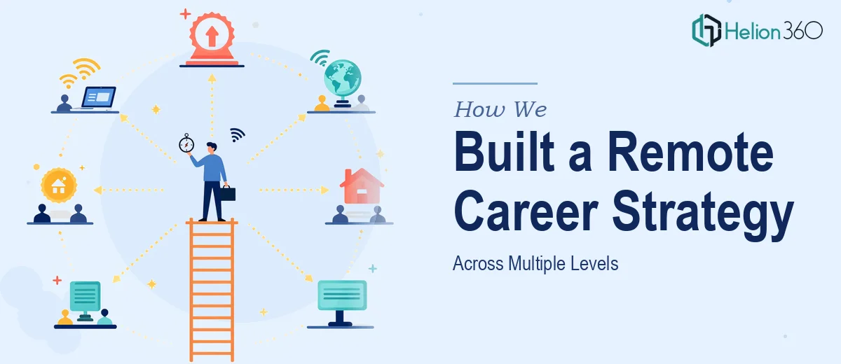 How We Built a Remote Career Positioning Strategy Across Multiple Levels
