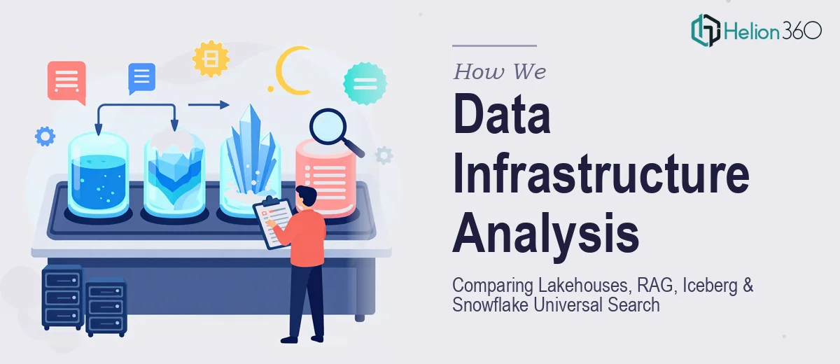 How We Executed a Comprehensive Data Infrastructure Analysis: Comparing Data Lakehouses, RAG, Iceberg, and Snowflake Universal Search