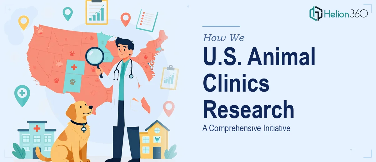 How We Executed a Comprehensive U.S. Animal Clinics Research Initiative
