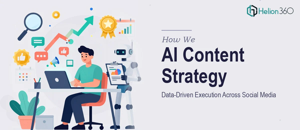 How We Executed a Data-Driven AI Content Strategy Across Social Media Channels
