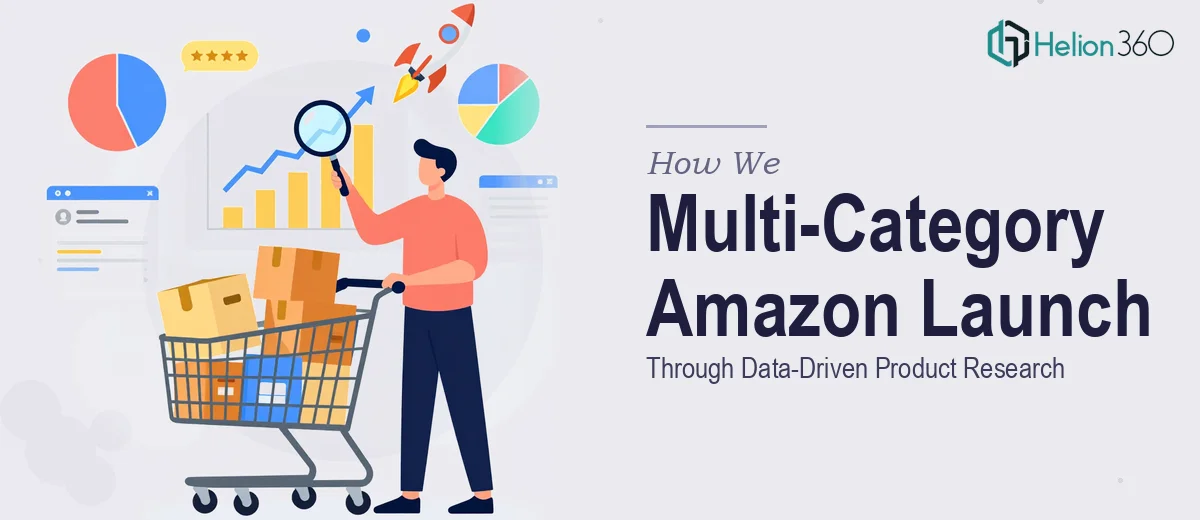 How We Executed a Multi-Category Amazon Product Launch Strategy Through Data-Driven Research