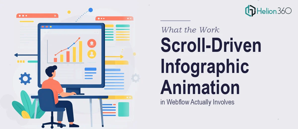 Scroll-Driven Infographic Animation in Webflow: What the Work Actually Involves