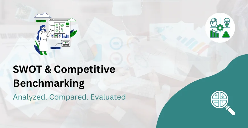 SWOT & Competitive Benchmarking