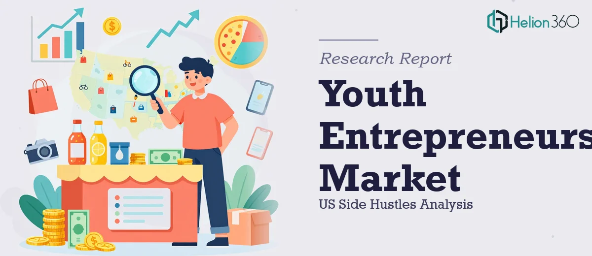 Youth Entrepreneurship Market Analysis: US Side Hustles Research
